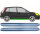 Schweller Blech Satz für Ford Fiesta 3 & 5 Tür 02 - 08 rechts & links