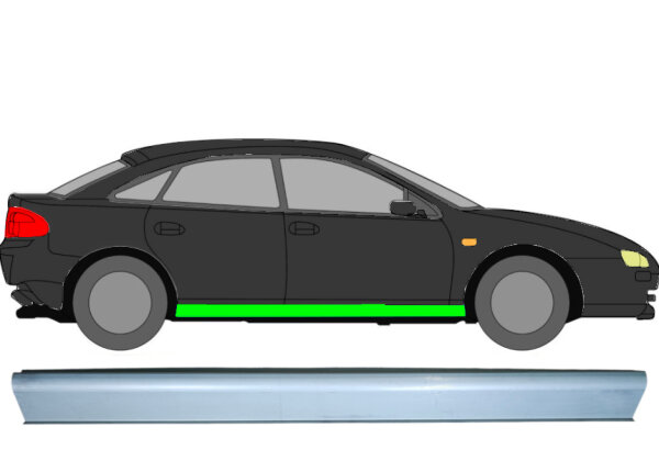 Schweller Blech für Mazda 323f Ba 1994 - 1998 symmetrisch