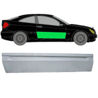 Tür Blech für Mercedes Cl 203 2000 - 2008 rechts