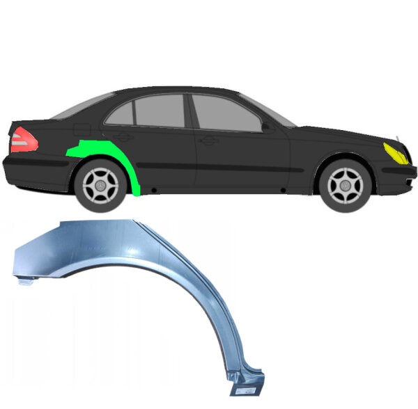 Hinten Radlauf Blech für Mercedes E - Klasse W211 E211 2002 - 2009 rechts