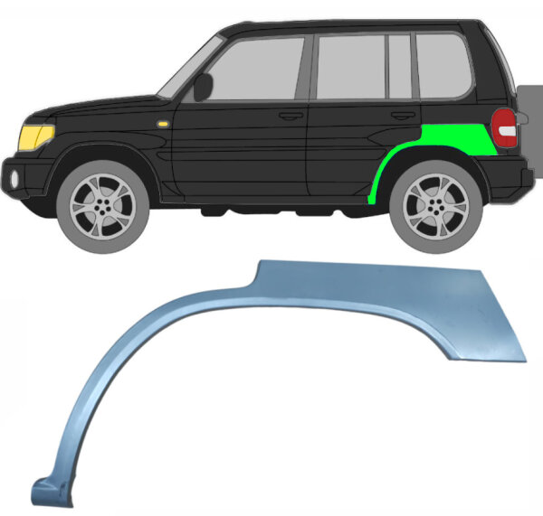 Hinten Radlauf Blech für Mitsubishi Pajero Pinin 1998 - 2007 links
