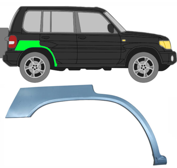 Hinten Radlauf Blech für Mitsubishi Pajero Pinin 1998 - 2007 rechts