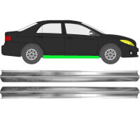 Schweller Blech für Toyota Corolla E14 2007 - 2013...