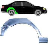 Radlauf Blech für Volkswagen Jetta 2005 - 2010 rechts