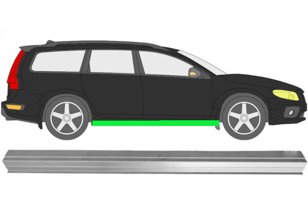 Schweller Blech für Volvo Xc70 2007 - 2016 symmetrisch