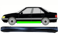 Schweller Blech für Peugeot 245 1987 - 1996 links