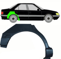 Hinten Radlauf Blech für Peugeot 245 1987 - 1996 rechts