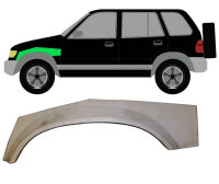 Vorne Kotflügel Oben Blech für Kia Sportage...