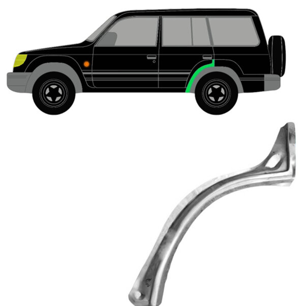 Radlauf Blech für Mitsubishi Pajero 1991 - 1999 links