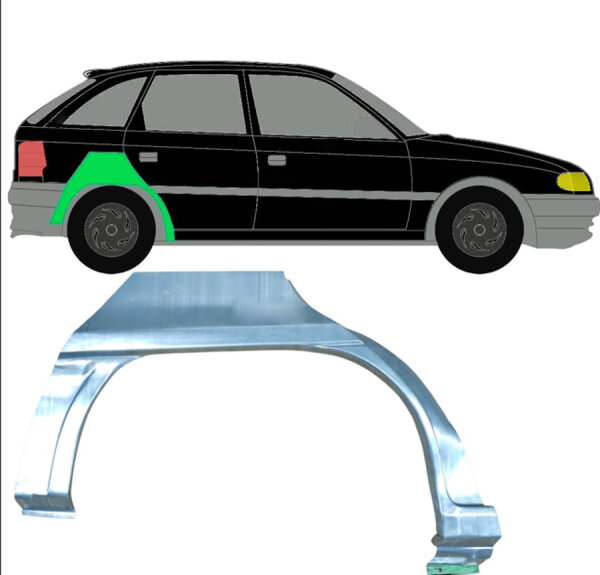 Hinten Heckklappe Radlauf Blech für Vauxhall Astra F 1991 - 2002 rechts