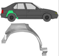 Hinten Radlauf Blech für Renault 19 1988 - 1995 rechts