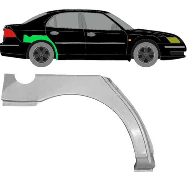 Hinten Radlauf Blech für Saab 9 - 3 2002 - 2012 rechts