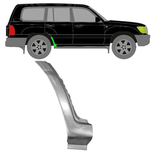 Radlauf Blech Unterteil für Toyota Land Cruiser 1998 - 2007 rechts