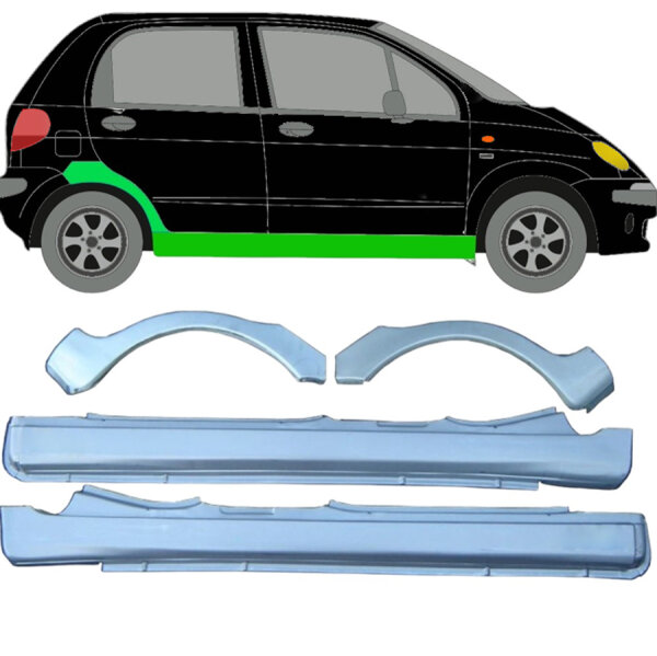 Schweller & Radlauf hinten Satz für Daewoo Chevrolet Matiz 98 – 08 rechts & links