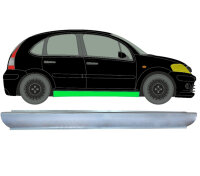 Schweller Blech für Citroen C3 2002 - 2010 rechts