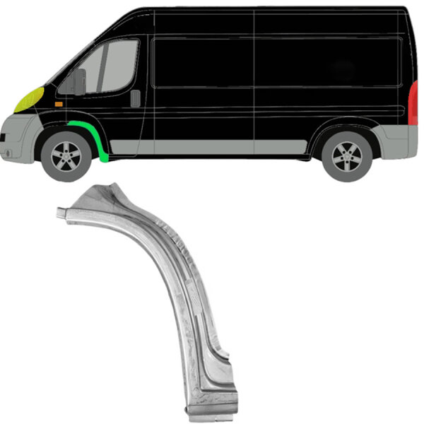 Vorne Radlauf Blech für Citroen Jumper Ab 2006 links
