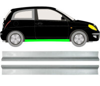 Schweller Blech Satz für Lancia Ypsilon 2003 - 2011...