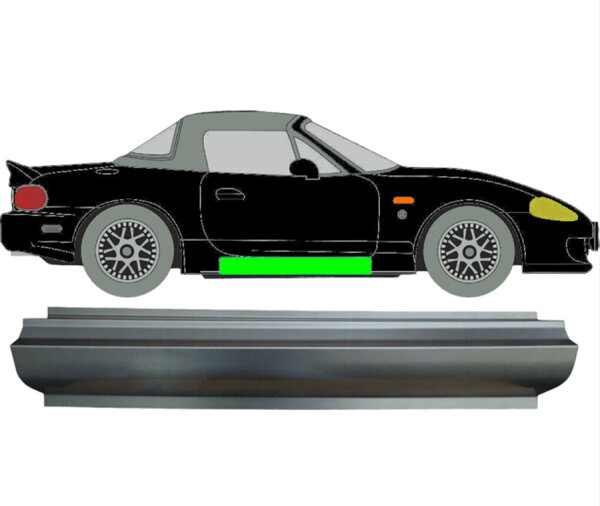 Schweller Blech für Mazda Mx - 5 1998 - 2005 rechts