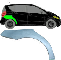 Hinten Radlauf Blech für Mercedes A - Klasse W169...