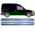 Schweller Blech Satz für Vauxhall Combo C 2000 - 2010 rechts & links