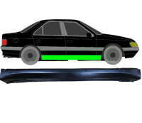 Schweller Blech für Peugeot 245 1987 - 1996 rechts