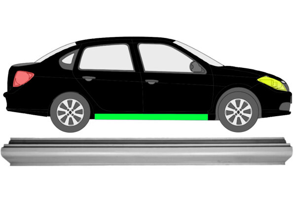 Schweller Blech für Renault Thalia Symbol 2008 - 2013 symmetrisch