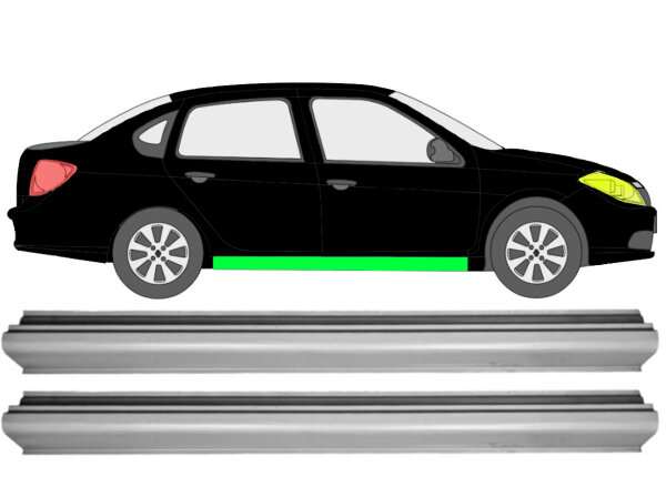 Schweller Blech Satz für Renault Thalia Symbol 2008 - 2013 symmetrisch