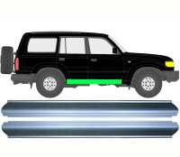 Schweller Blech Satz für Toyota Land Cruiser 1990 -...