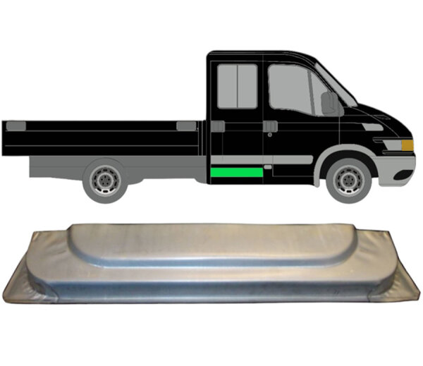 Hinten Tür Innen Blech für Iveco Daily Ab 1999 symmetrisch