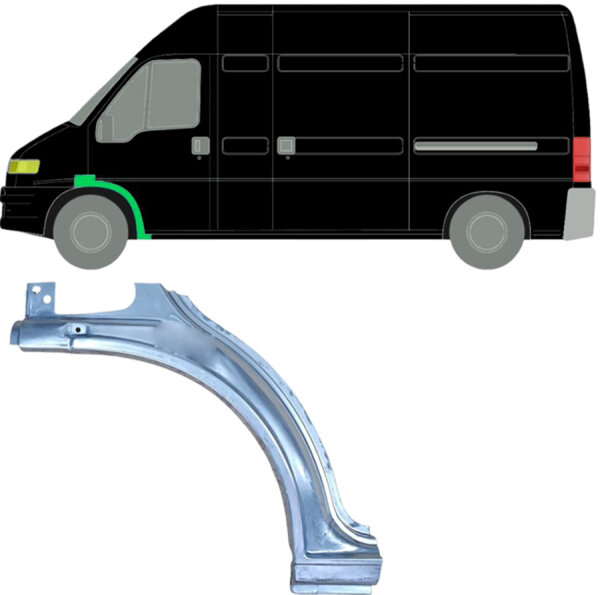 Vorne Radlauf Blech für Citroen Jumper 1994 - 2006 links