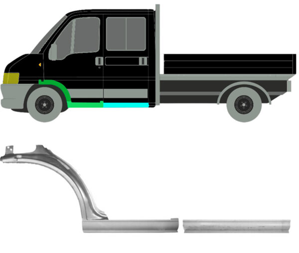 Vorne Radlauf & Schweller Blech Satz für Peugeot Boxer 1994 - 2006 links