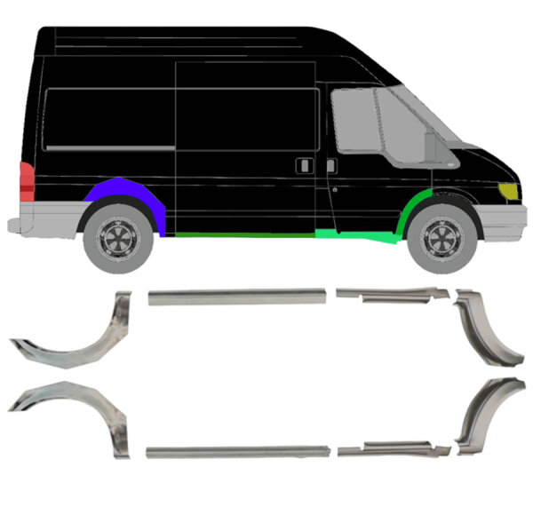 Vorne Radlauf & Schweller Satz für Ford Transit Mittel 00 – 13 rechts & links