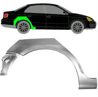 Hinten Radlauf Blech für Volkswagen Jetta 2005 -...