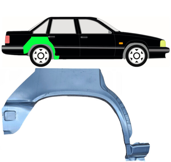 Hinten Radlauf Blech für Volvo 850 1991 - 1997 rechts