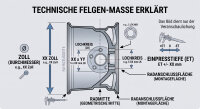 Sador Style Leichtmetallfelgen Glanz Silber für Mercedes C-Klasse W203 8,25x17 ET 34