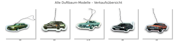 Duftbaum für Mercedes W124 Lufterfrischer Retro Motiv für Autospiegel