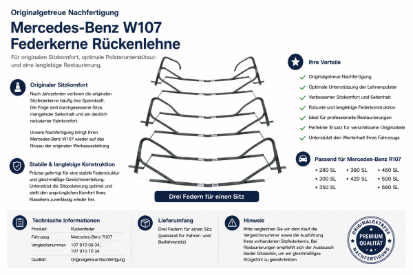 Lehnenfederkern Rückenlehne für Mercedes Benz W107 280SL-560SL