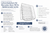 Lehnenfederkern Rückenlehne für Mercedes Benz 190SL 1955-1963 Beifahrerseite