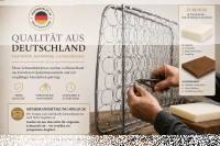 Lehnengummis Set mit 9-Stück Lehnenrahmen für Porsche 356