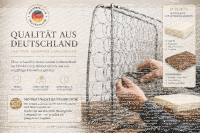 Schraubensatz Sitzbeschläge für Porsche 912