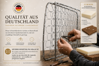 Sitzauflage Sitzpolster Schaumpolster für Porsche 993 Beifahrerseite 3 Schalter