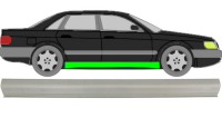 Schweller für Audi 100 C4 1990 - 1994 rechts