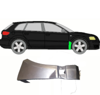 Kotflügel für Audi A3 8P 2003 - 2012 vorne rechts