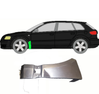 Kotflügel für Audi A3 8P 2003 - 2012 vorne links