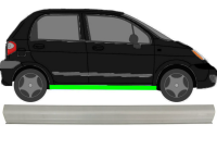 Schweller für Chevrolet Matiz 2001 - 2005 rechts