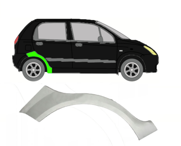 Radlauf für Chevrolet Spark 2005 - 2010 rechts