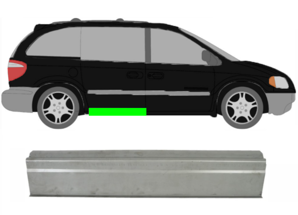 Schiebetür Schweller für Chrysler Voyager 2000 - 2008 rechts