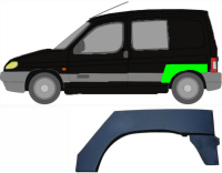 Radlauf für Citroen Berlingo 1996 - 2008 links