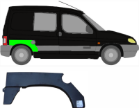 Radlauf für Citroen Berlingo 1996 - 2008 rechts