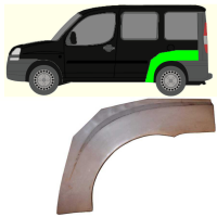 Radlauf für Fiat Doblo 2001 - 2010 links